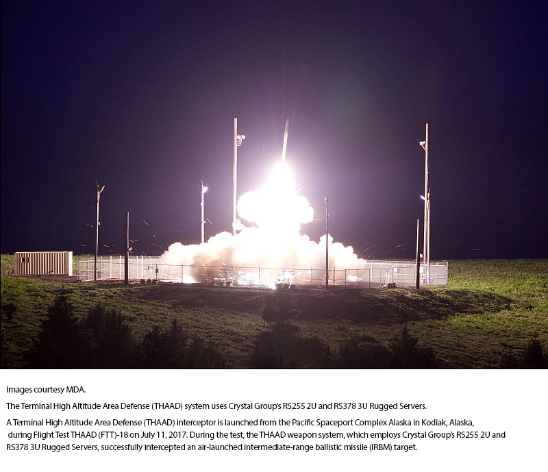 Thaad Test Verifies Strength Readiness Of U S Missile Defense Crystal Group